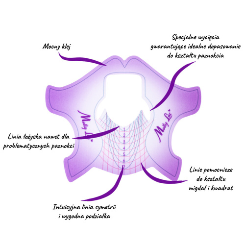 Szablony formy do przedłużania paznokci plastikowe do żelu akrylożelu Molly Nails Flexible fioletowe 200 szt