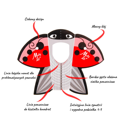 Szablony formy do paznokci Ladybug biedronka MollyLac 500 szt