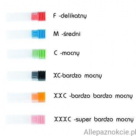 Frez ceramiczny do skórek Small Barrel Ball M 3/32" średni