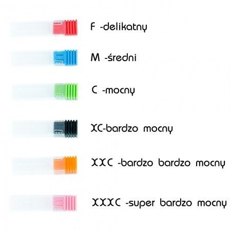 Frez ceramiczny do skórek XS Barrel Ball M 3/32" średni