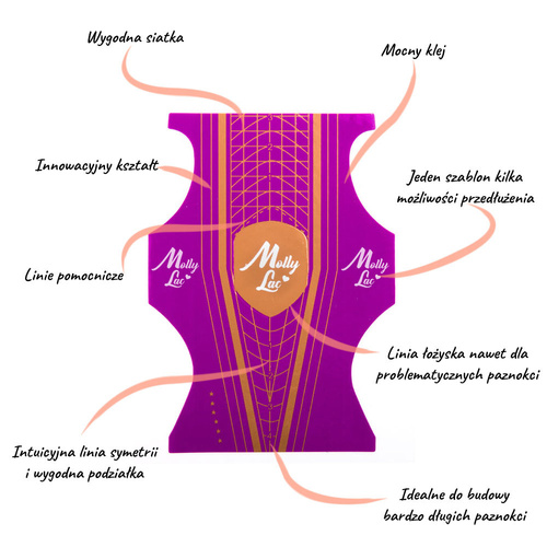 Szablony formy do paznokci duo dwustronne szpic MollyLac 500 szt