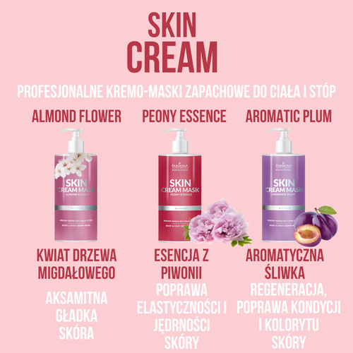 Kremo-maska do ciała i stóp Farmona Skin Cream Mask Almond Flower 500ml